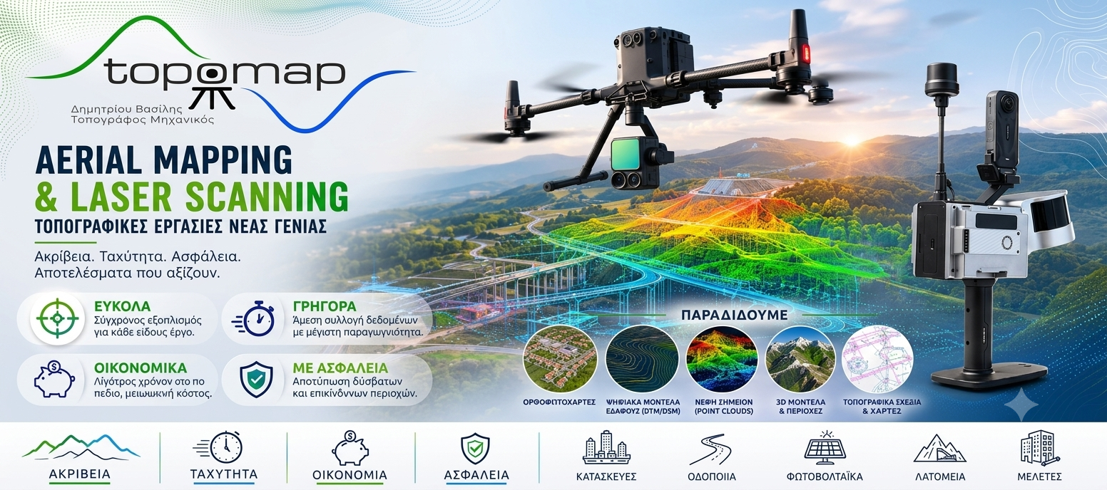 TOPOMAP